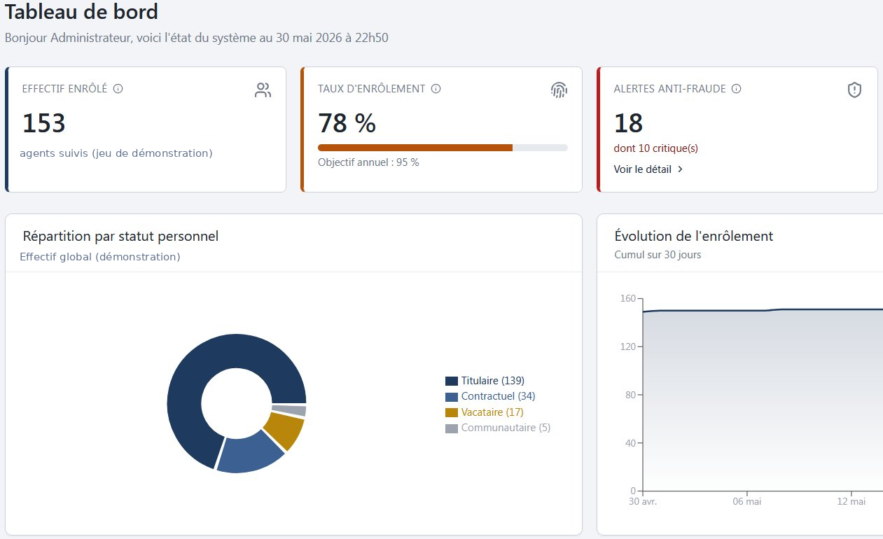 Tableau de bord MISO — vue de démonstration